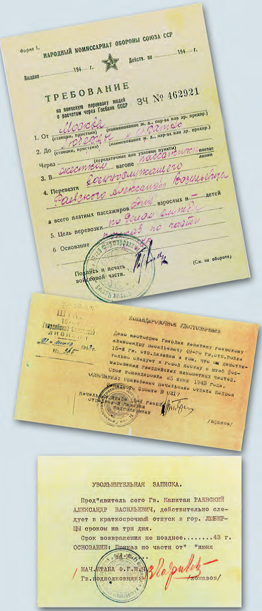 Документы прикрытия на имя капитана Раевского, выданные А.И. Козлову в абверкоманде-103